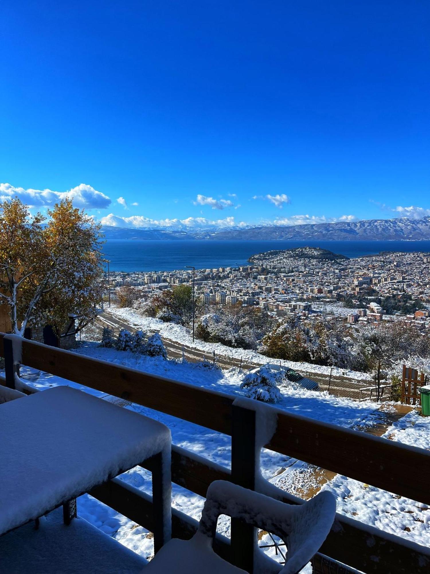 & Cityview * Ohri